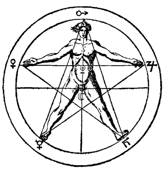 La Estrella de cinco puntas en “El Hombre Geométrico”. Cornelio Agripa.