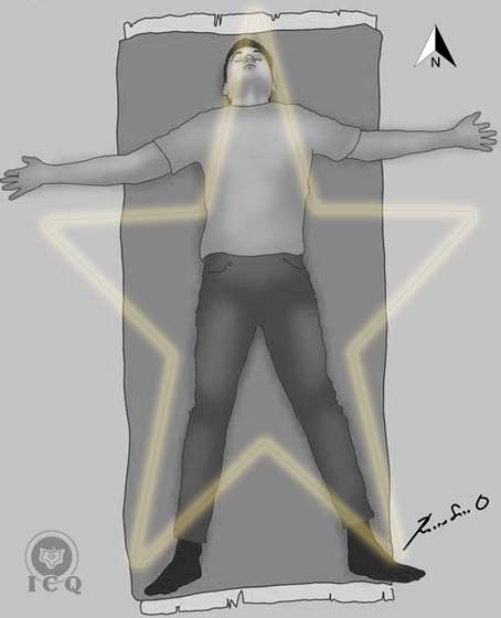 Postura para meditar en estrella. Dibujo: Rubén Soto Orozco (Gnosis ICQ).
