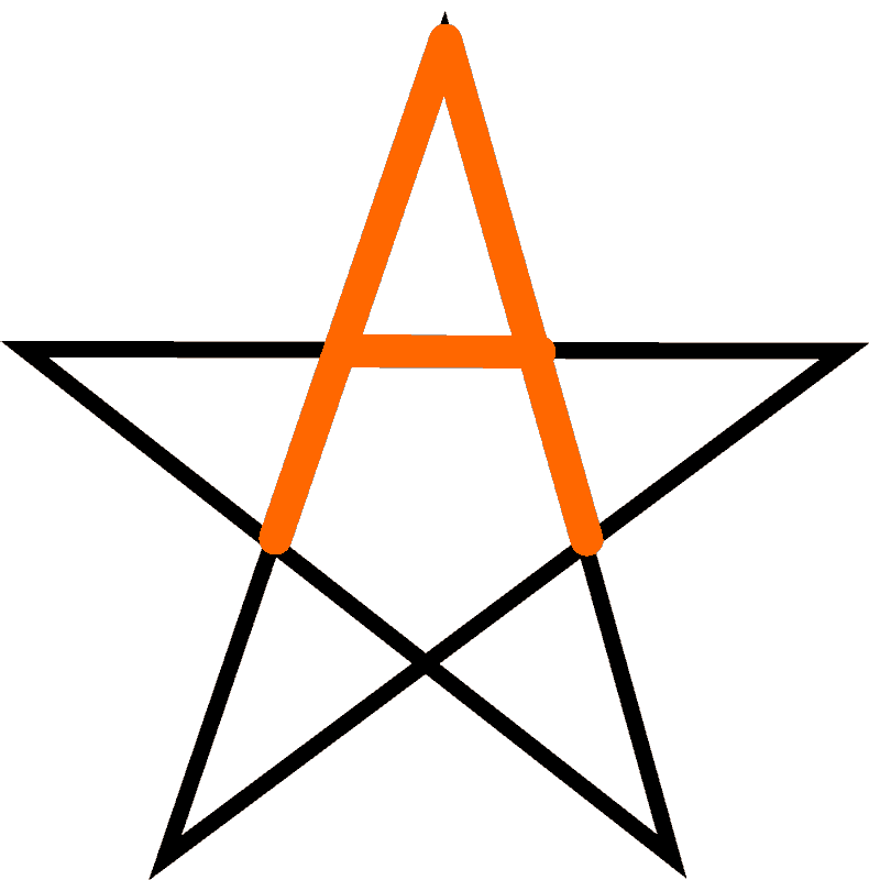 La primera letra del alfabeto griego: Alpha, está cinco veces formando el pentagrama.